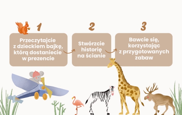 fototapeta scienna-tapeta-mapa świata-mapa-zwierzęta-tapety do pokoju dziecka-niebieski.jpg