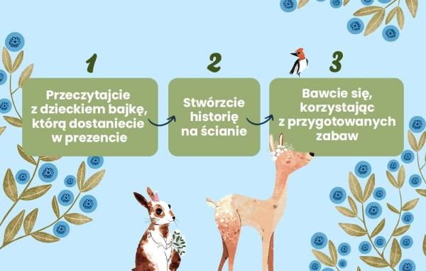Naklejki na ścianę-Zwierzęta leśne-Las-Lesny świat-Misie_naklejki-idea.jpg