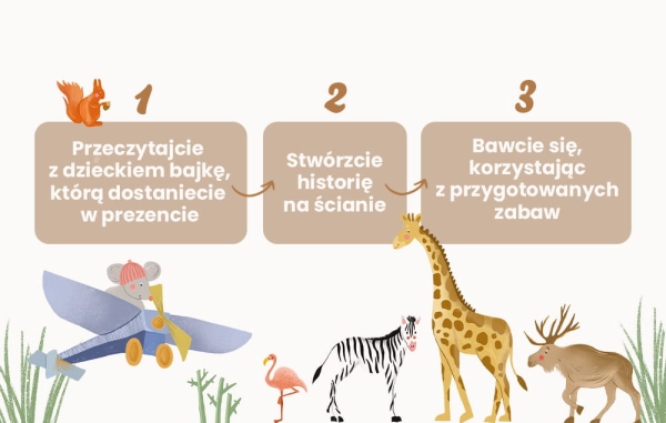 fototapeta scienna-tapeta-mapa świata-mapa-zwierzęta-tapety do pokoju dziecka-różowy-idea.jpg