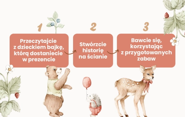 Fototapeta-Zwierzęta leśne-Las-Leśny świat-Misie-sarenka-fototapeta dla dzieci-idea.jpg