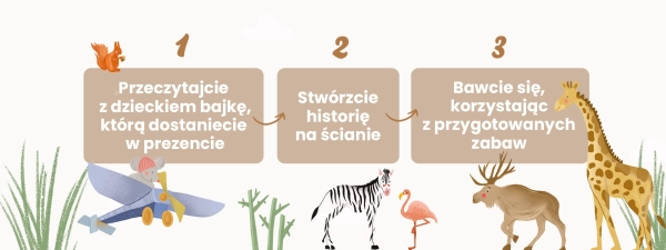naklejka mapa-naklejka scienna do pokoju dziecka-mapa-naklejka ze zwierzetami swiata-naklejka do pokoju dziecka-idea