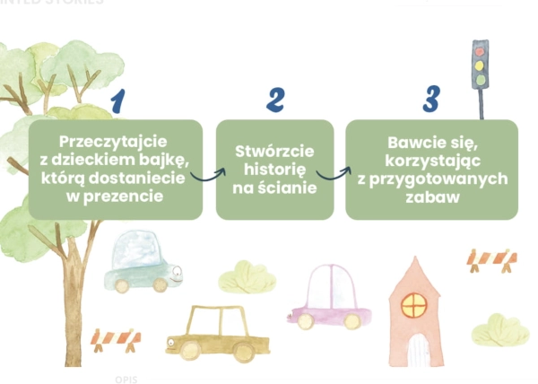 naklejki sensoryczne -naklejki scienne-samochody-auta-pojazdy-naklejki do pokoju dziecka-kroki.jpg