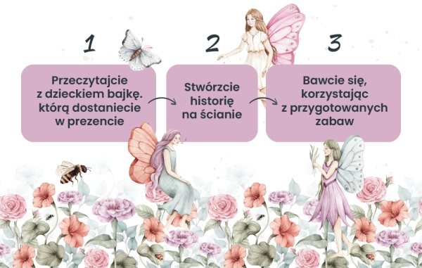 Naklejki na ścianę-naklejki sensoryczne-Różowe naklejki-świat księżniczek-świat wróżek-ogrod-Księżniczki-Wróżki-Las-naklejki na ścianę dla dzieci-kroki.jpg
