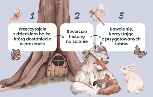 Naklejki na ścianę-Zwierzęta leśne-Las-Lesny świat-Misie-Sarenki-Jeze-naklejki sensoryczne-kroki.jpg
