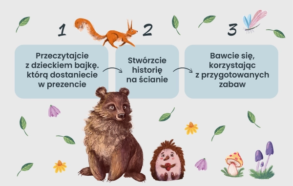 Naklejki-na-sciane-Zwierzeta-lesne-Las-Lesny-swiat-Misie-Sarenki-Jeze-niedzwiedz-naklejki sensoryczne-integracja sensoryczna-idea
