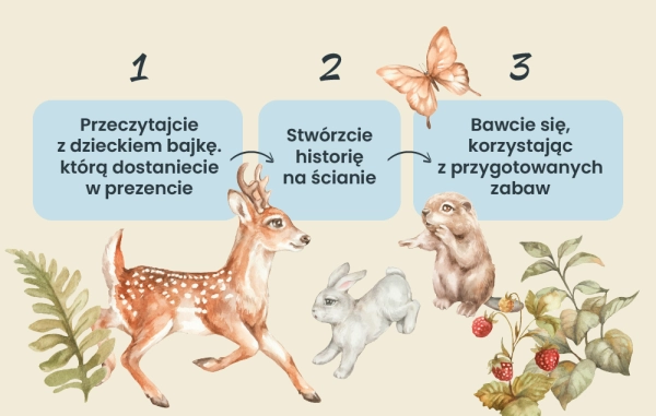 Naklejki na ścianę-Zwierzęta leśne-Las-Lesny świat-Misie-Sarenki-Jeze-strumyk-naklejki sensoryczne-ksiazki.jpg
