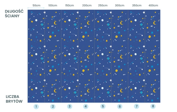 Tapeta-Kosmos-Gwiazdy-Planety-tapeta dla dzieci-wymiary.jpg