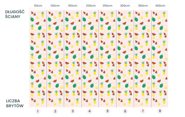 Wallpaper-Fruits-Lemonade-Watermelon-Pineapple-Kids Wallpaper 3.jpg