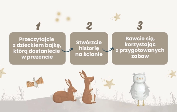 Fototapeta-Noc-Las-Zwierzęta leśne-Niebo nocą-Gwiazdy-Księżyc-fototapeta dla dzieci-ideaprintedstories.jpg