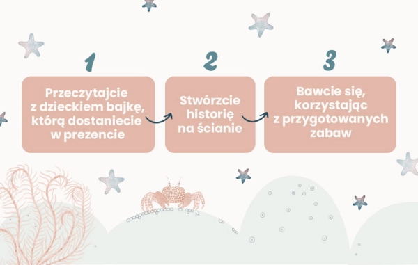 Fototapeta-Zwierzęta morskie-Wodna Kraina-Dno Oceanu-Podwodny świat-fototapeta dzieci-idea printed stories.jpg