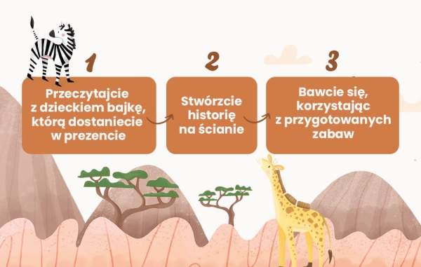 naklejki na ścianę-Zwierzęta egzotyczne-Zwierzęta afrykańskie- Safari-naklejki na ścianę dla dzieci-idea printed stories.jpg