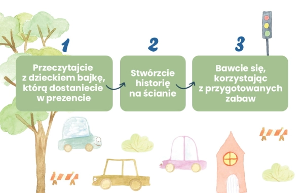naklejki scienne-samochody-auta-pojazdy-naklejjki do pokoju dziecka-pokoj.jpg