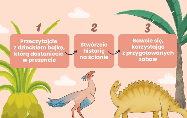 Naklejka na ścianę-dinozaury-naklejki dla dzieci-idea.jpg